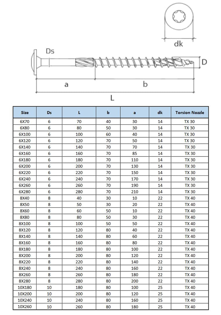 Holzschrauben von Keple 8 mm x 60 mm selbstschneidende Torx-Schrauben für Holz Bahnschwellen Schraub