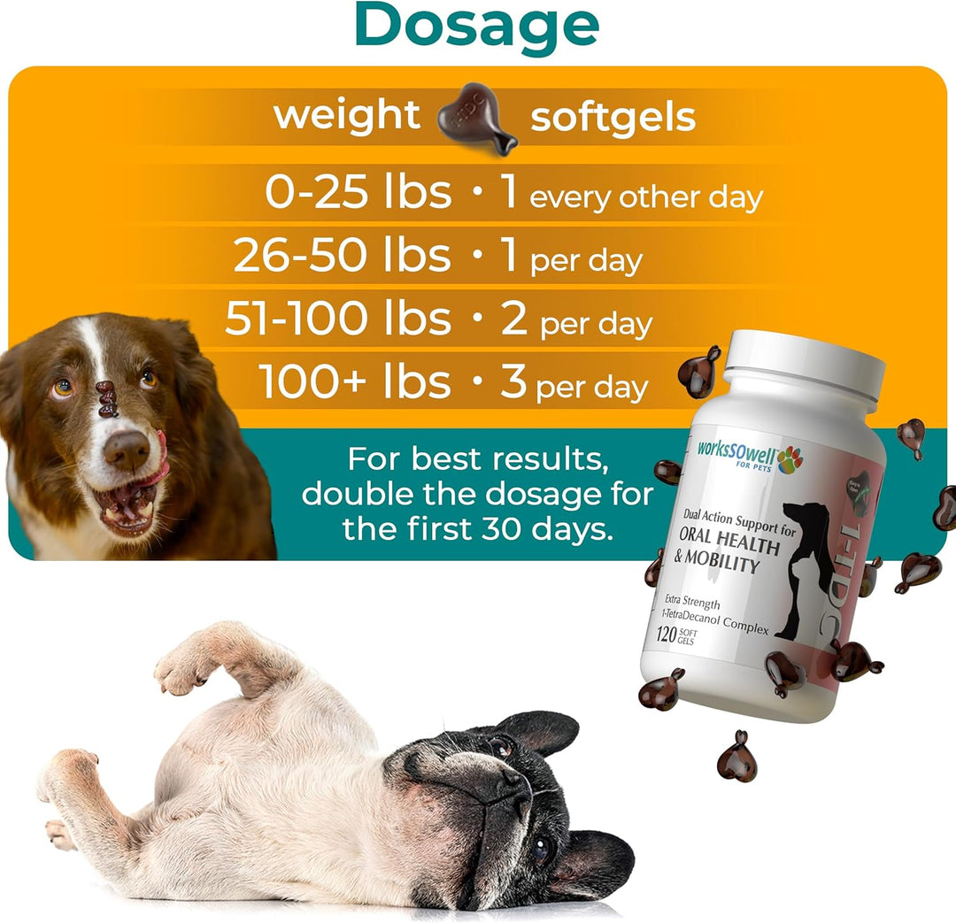 1-TDC Dual Action Periodontal & Joint Support for Dogs & Cats | 120 Twist Off Softgels by Elite Scie