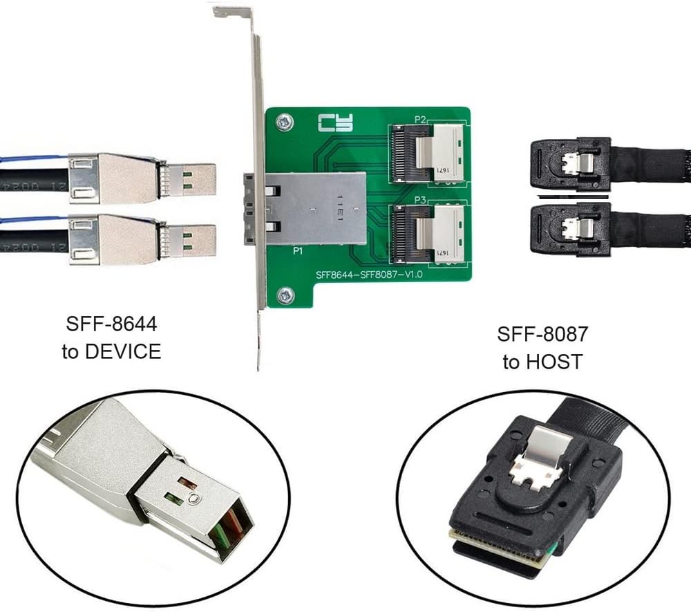 CY Mini SAS HD SFF-8644 auf interne Mini SAS SFF-8087 PCBA Buchse Adapter Dual Ports mit Low Profile