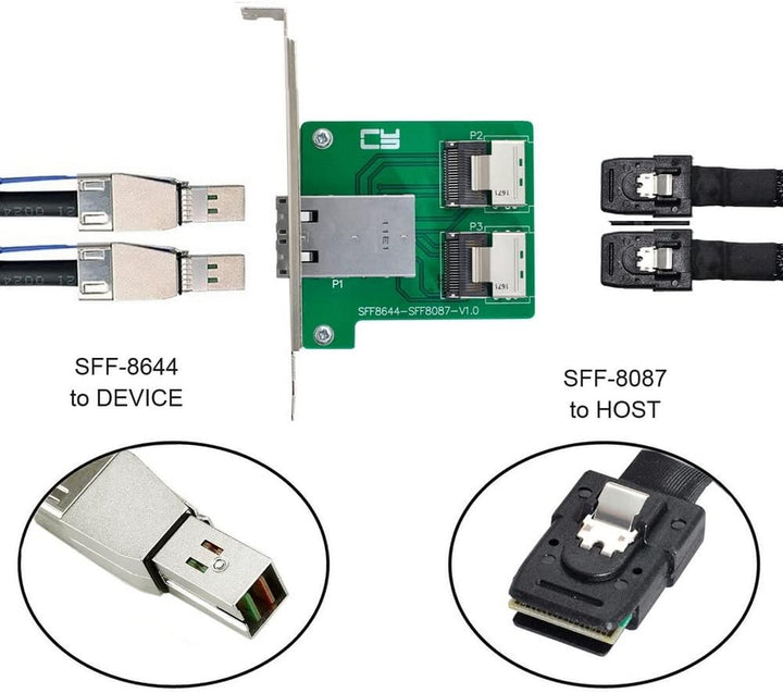 CY Mini SAS HD SFF-8644 auf interne Mini SAS SFF-8087 PCBA Buchse Adapter Dual Ports mit Low Profile