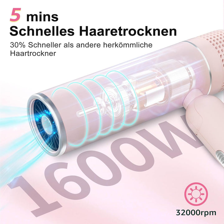 Föhn, Fön, Ionen Haartrockner, Reisefön, Haartemperaturregelung für Haarpflege, Schutz vor Haarsaugu