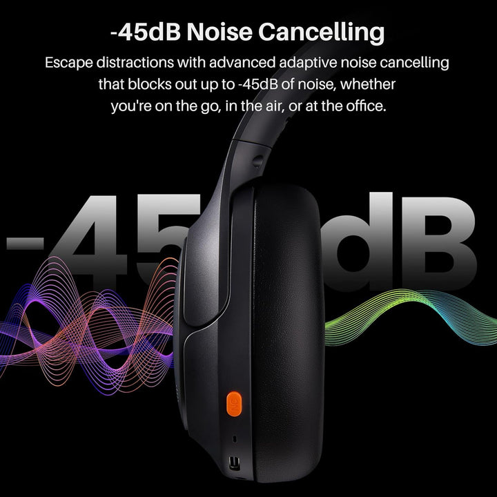 TOZO HT3 Kopfhörer Kabellos Bluetooth Over Ear, Noise Cancelling Kopfhörer mit 5 Mics,90 Std, Hi-Res