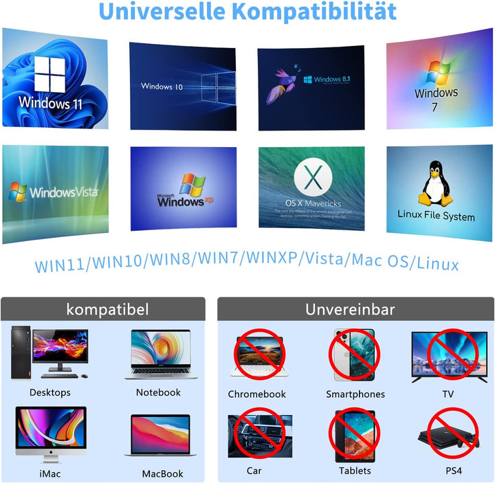 CD Laufwerk Extern USB 3.0 & Type-C, LPUNCD Professionell Externes DVD Laufwerk CD DVD Brenner +/-RW