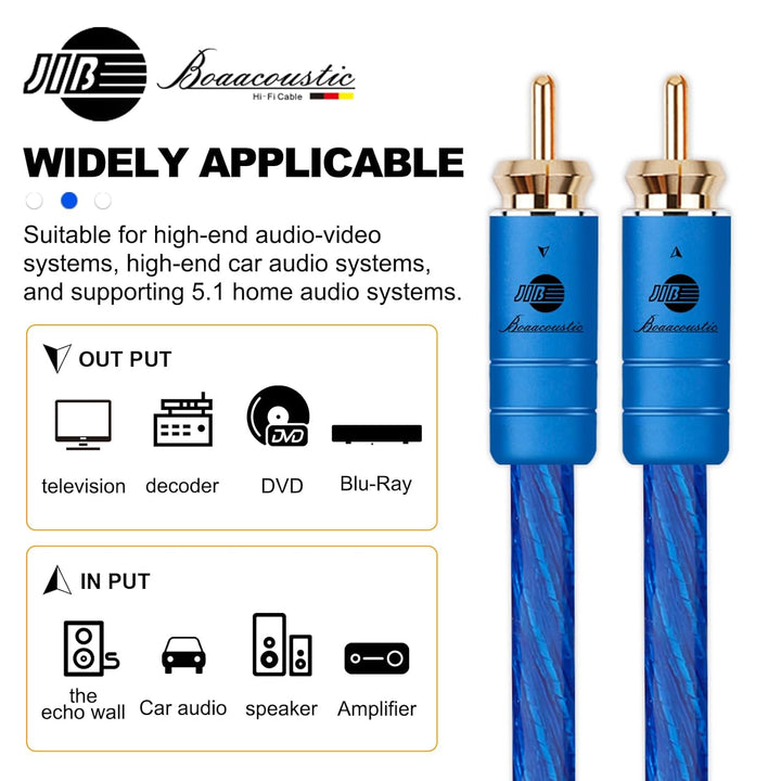 JIB Digital Koaxial Audio kabel Cinch Kabel Subwoofer Kabel RCA Cable S-OCC Cinch RCA S/PDIF Digital