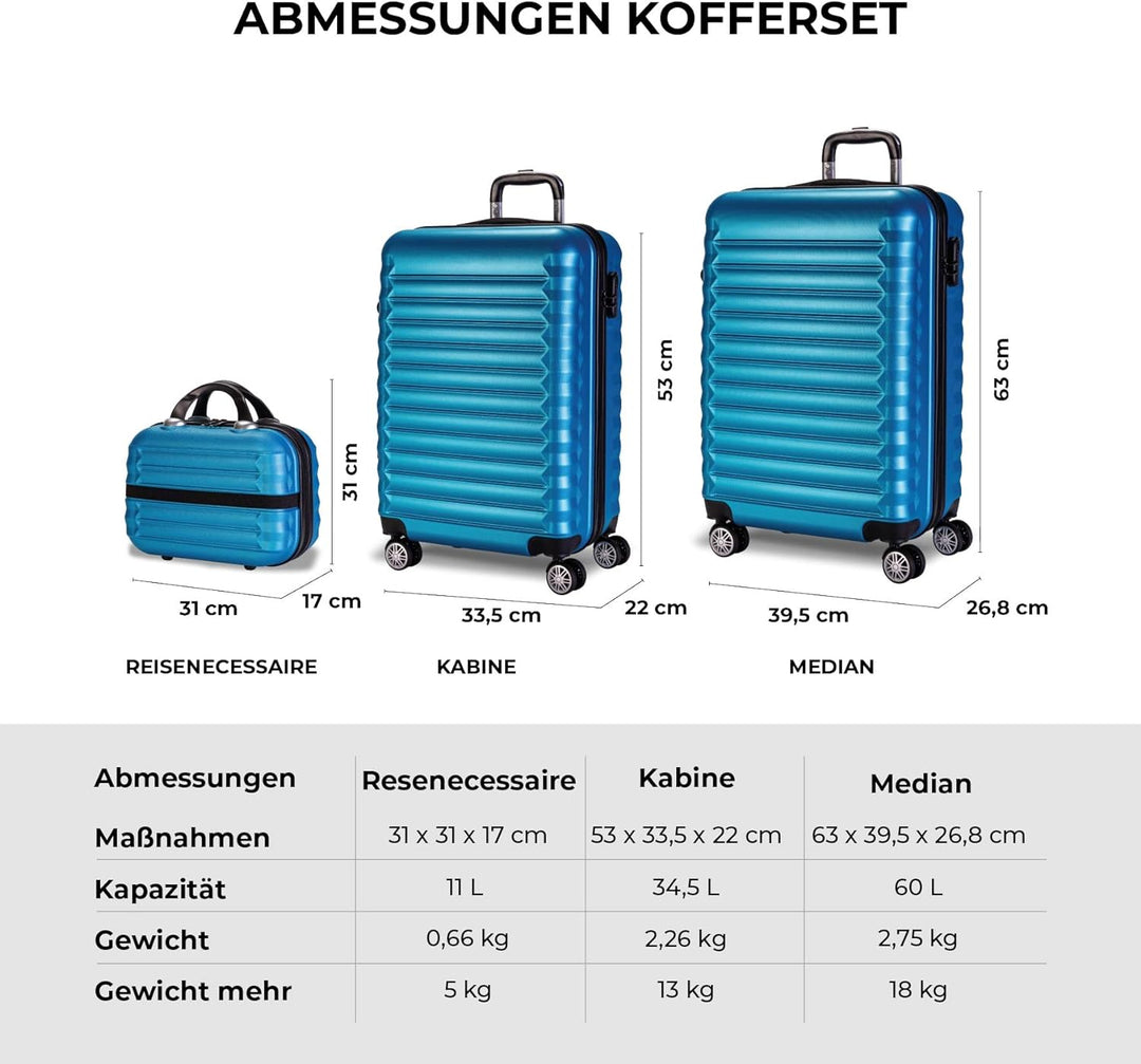 NUMADA - Gepäck-Set und Kulturbeutel 3 Stück Mod. Newteck Blau, mittel 63cm, klein 53cm und Kulturbe
