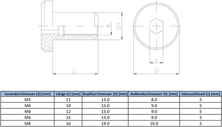 100x Hülsenmuttern Innensechskant Flachkopf Kugelkopfmutter M8 19x16 M8 19x16 100, M8 19x16 100