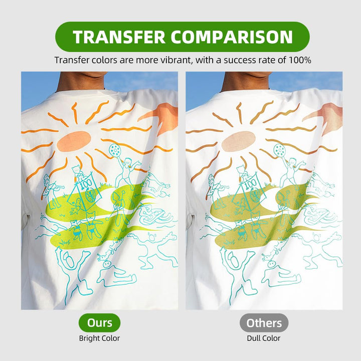 DTF Pulver Weiss 1KG 35.3 oz 1000g Digital Transfer Heisser Schmelzkleber, DTF Heisser Schmelzkleber