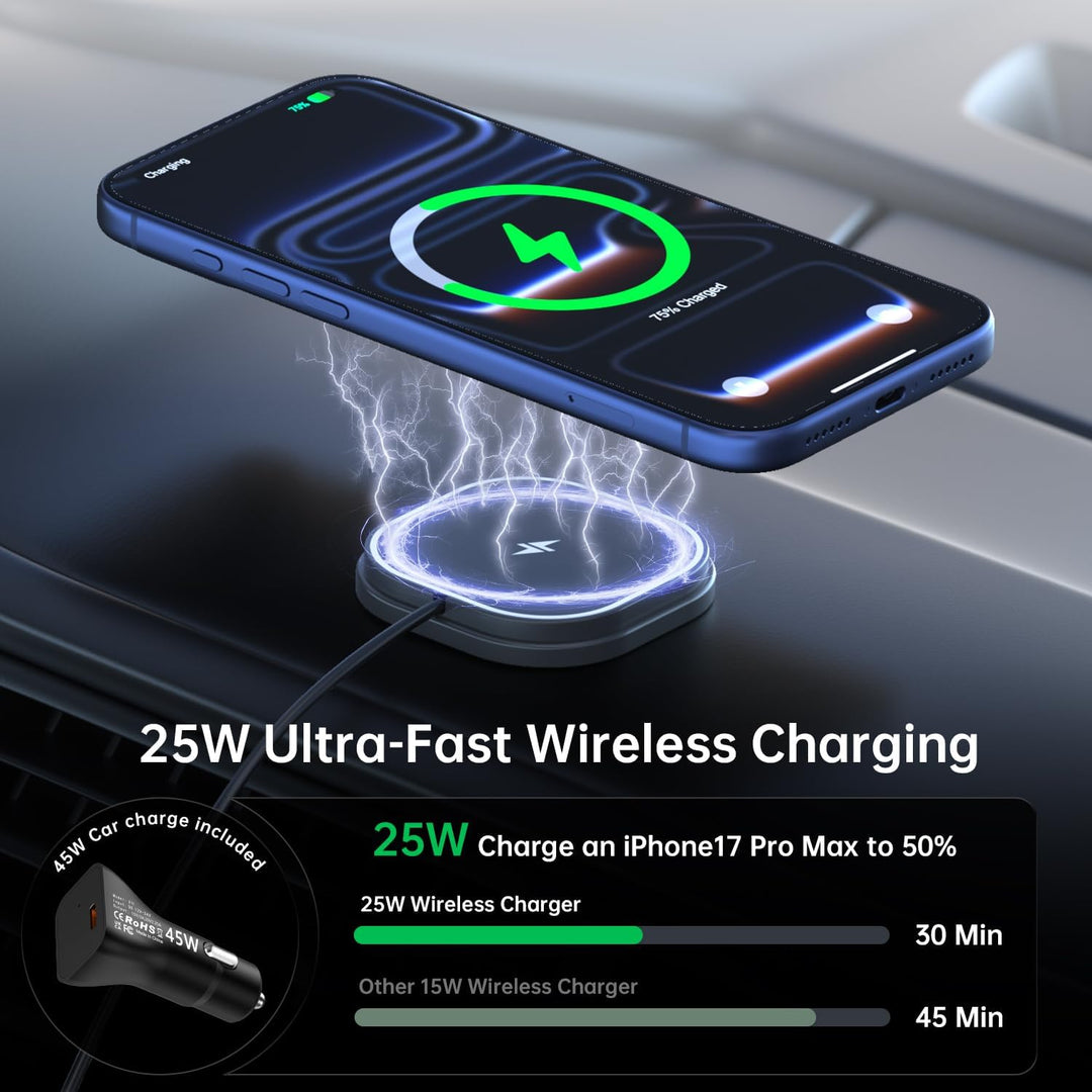 25W Magnetisches Wireless Autoladegerät, Polmxs für MagSafe Ladegerät Auto mit Nano-Saugfuss, Indukt