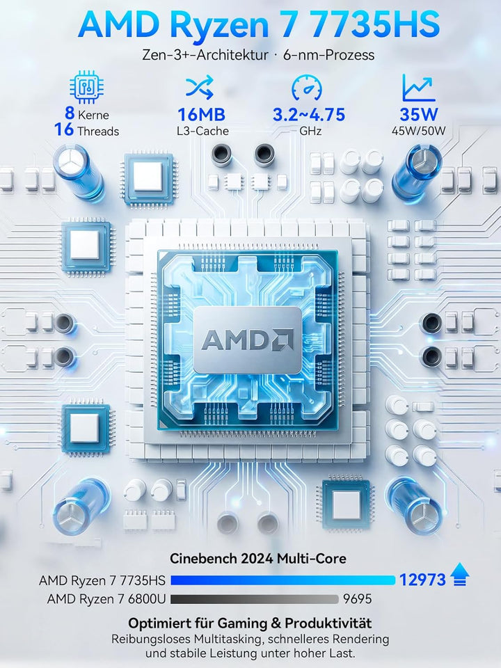 GMKtec K16 Mini PC AMD Ryzen 7 7735HS(8K/16T Bis zu 4.75GHz) Micro PC mit 32GB DDR5 6400, 512GB PCIe