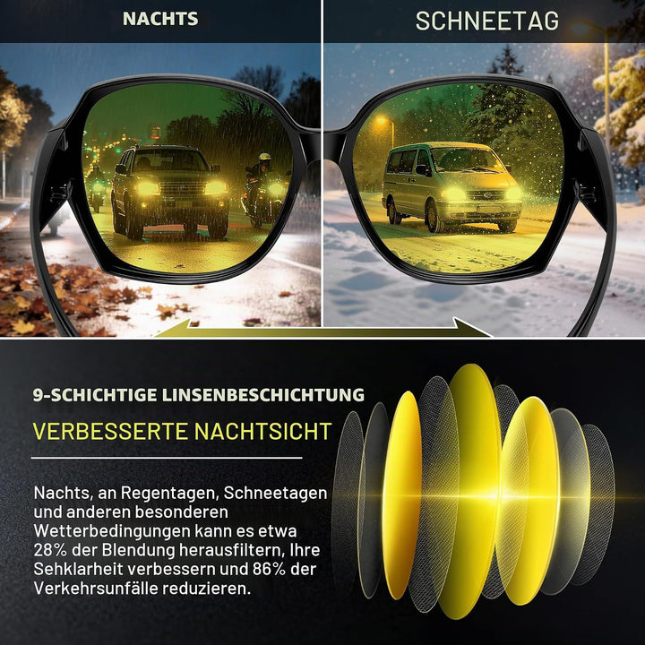 URUMQI Nachtsichtbrille für Autofahrer, Nachtfahrbrille Nachtbrille zum Autofahren Damen Herren, Aut