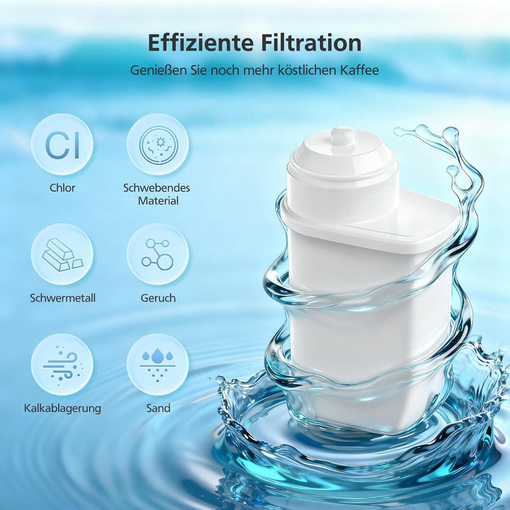 8 Stück Ersatzwasserfilter für Siemens® EQ Series, EQ5 EQ6 EQ7 EQ9 S500