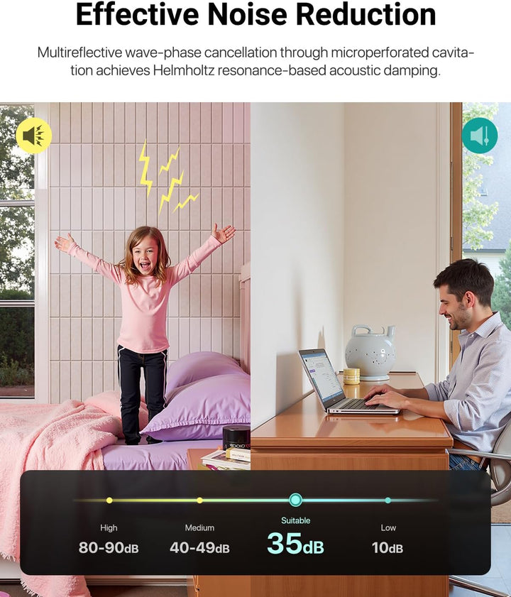 Soundsbay 18 Stück Akustikpaneele Selbstklebend, Akustikplatten aus Polyester zur Schalldämmung, 30×