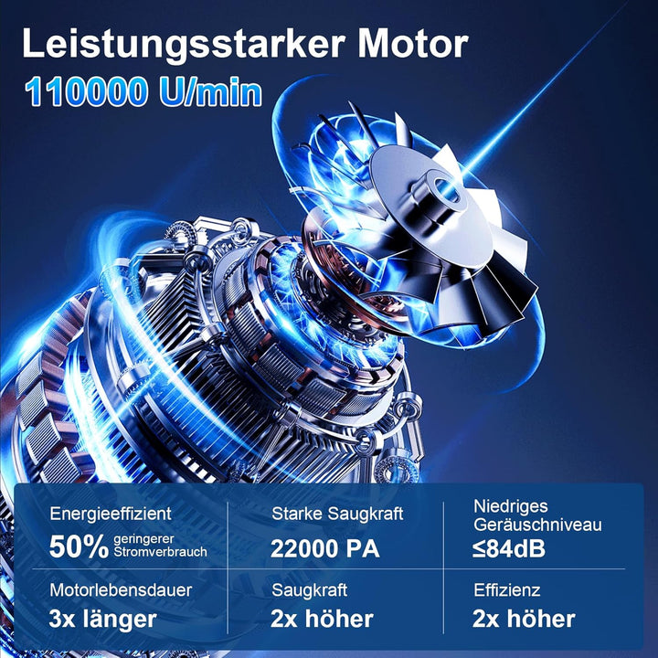 Handstaubsauger Akku 22000Pa 4 in 1 Handstaubsauger Kabellos Autostaubsauger Stark Mini Staubsauger
