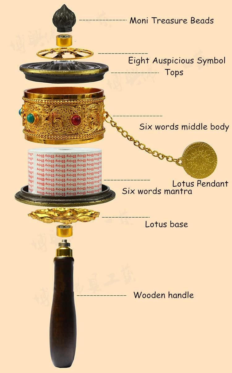 Tibetische Gebetsmühle, Tibetisch Buddhistische Gebetsmühle, Legierung tibetischer Buddhismus Sechs