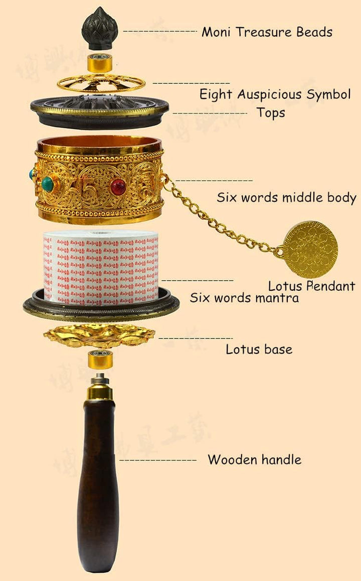 Tibetische Gebetsmühle, Tibetisch Buddhistische Gebetsmühle, Legierung tibetischer Buddhismus Sechs