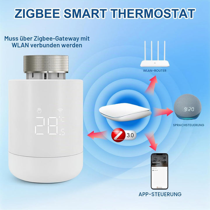Flintronic Heizkörperthermostat, Zigbee Thermostat Heizung mit LED-Display, Programmierbar Heizungst