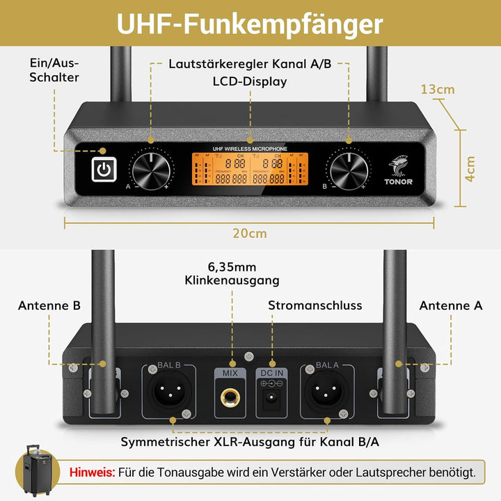 TONOR Wireless Funkmikrofon UHF Professionelles dynamisches drahtloses Dual Mikrofon, Handmikrofonsy
