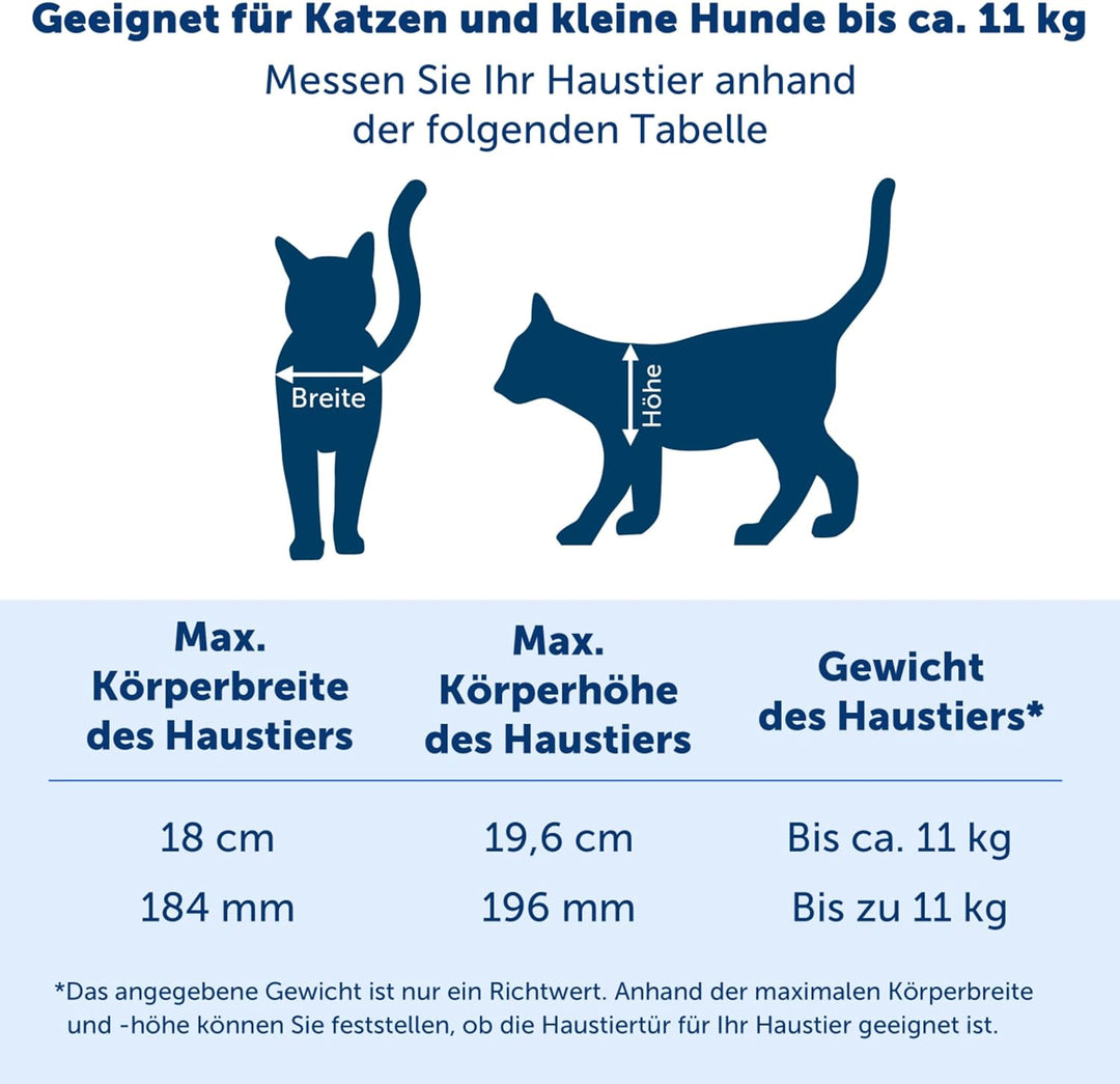 PetSafe - Grosse Katzenklappe - Für Türen im Innen- & Aussenbereich - 4 Verschlussoptionen & Sanft S