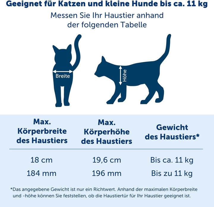 PetSafe - Grosse Katzenklappe - Für Türen im Innen- & Aussenbereich - 4 Verschlussoptionen & Sanft S