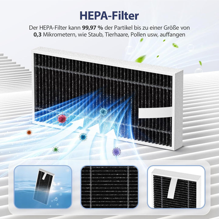 23 Stück Zubehör für ECOVACS DEEBOT X9 PRO Omni Saugroboter,Ersatzteile mit 2 Hauptbürste, 6 Staubbe