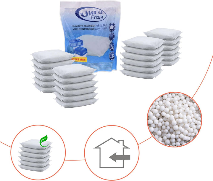 Spetebo 24x 450g Luftentfeuchter Nachfüllpack Ultra Fresh - Nachfüllbeutel für Raum Entfeuchter Nach