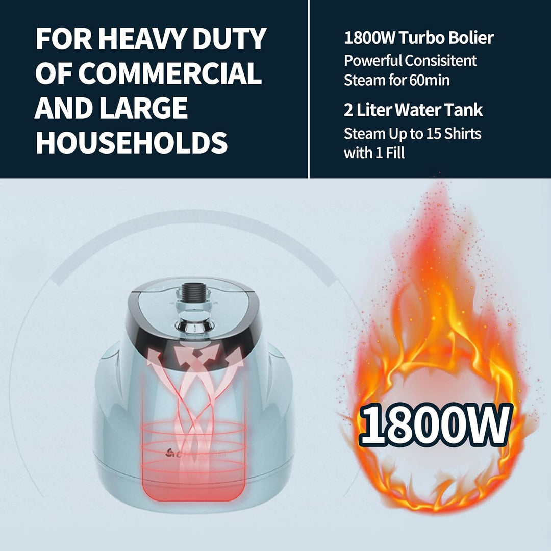Dampfglätter – 2000 W Turbo-Kessel, 2-Liter-Wassertank, 1 Std kontinuierlicher Dampf, Flach- & Hänge