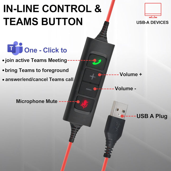 Callez USB Headset mit Mikrofon für PC, Headset Laptop mit ENC Dual Noise Cancelling Mikrofon, USB K