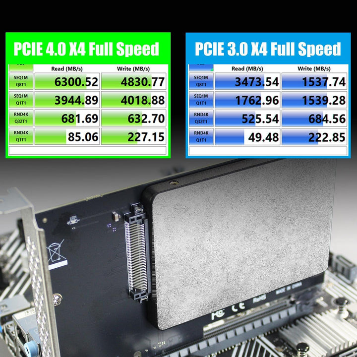 GLOTRENDS PU13 U.3 zu PCIe 4.0 X4 Adapter für 2.5 Zoll U.3 SSD, PCIe 4.0 X4 Full Speed