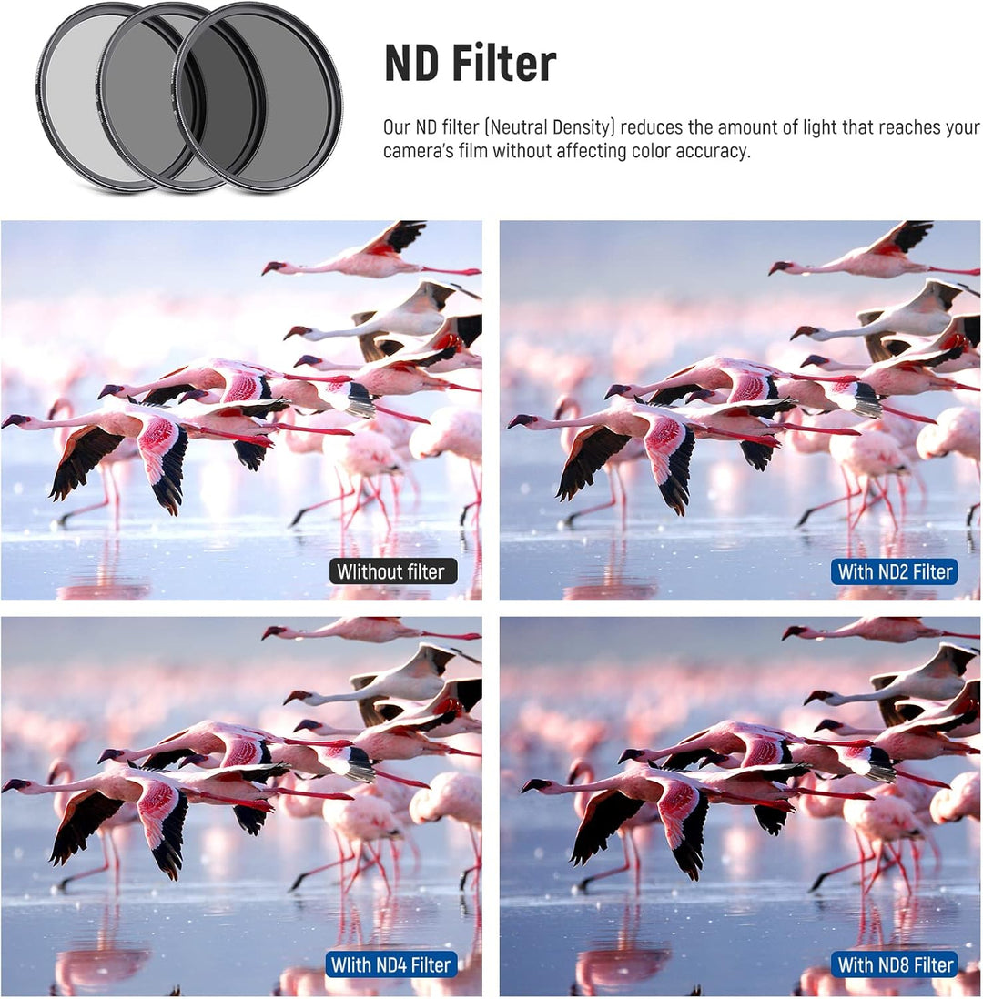 NEEWER 58mm Objektiv und ND Filter Set Weitwinkel/2,2 Fach Teleobjektiv für 18mm 85mm APS C Objektiv