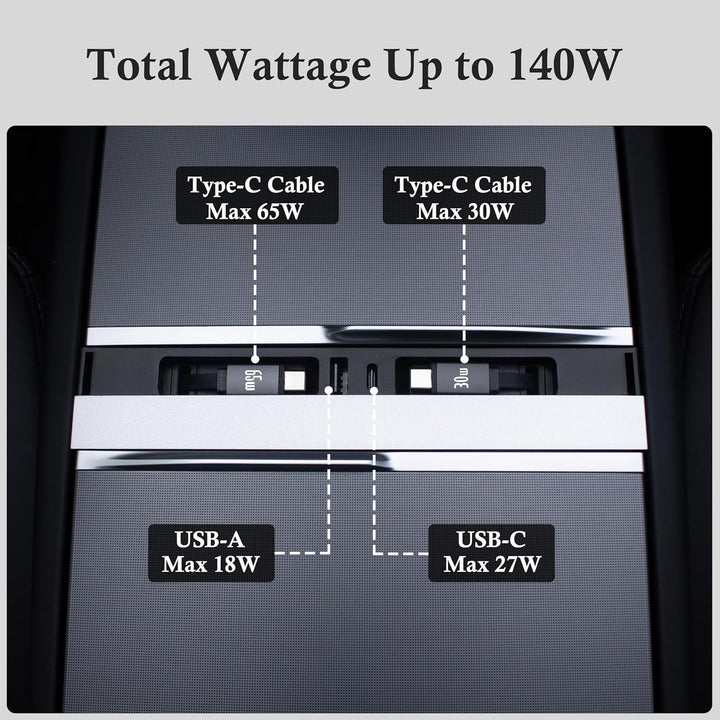 USB-Hub-Ladegerät für Tesla mit 2 Type-C einziehbaren Kabeln für Model 3 Highland 2024-2026 & Model