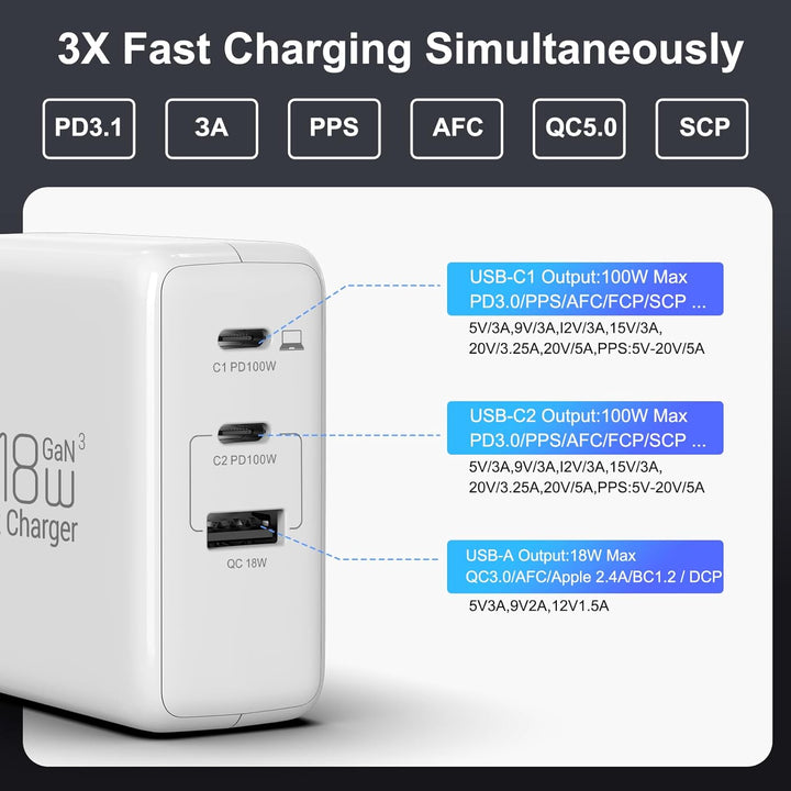 USB C Ladegerät 100W PPS 60W 3-Ports Schnellladegerät 100W USBC Netzteil Mit EU/US Stecker PD Charge