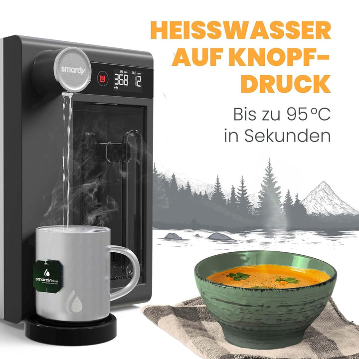 smardy blue CampingBar genius, mobile Osmoseanlage für Camping &amp; Wohnmobil | Netz-, 12/24V- und Powe