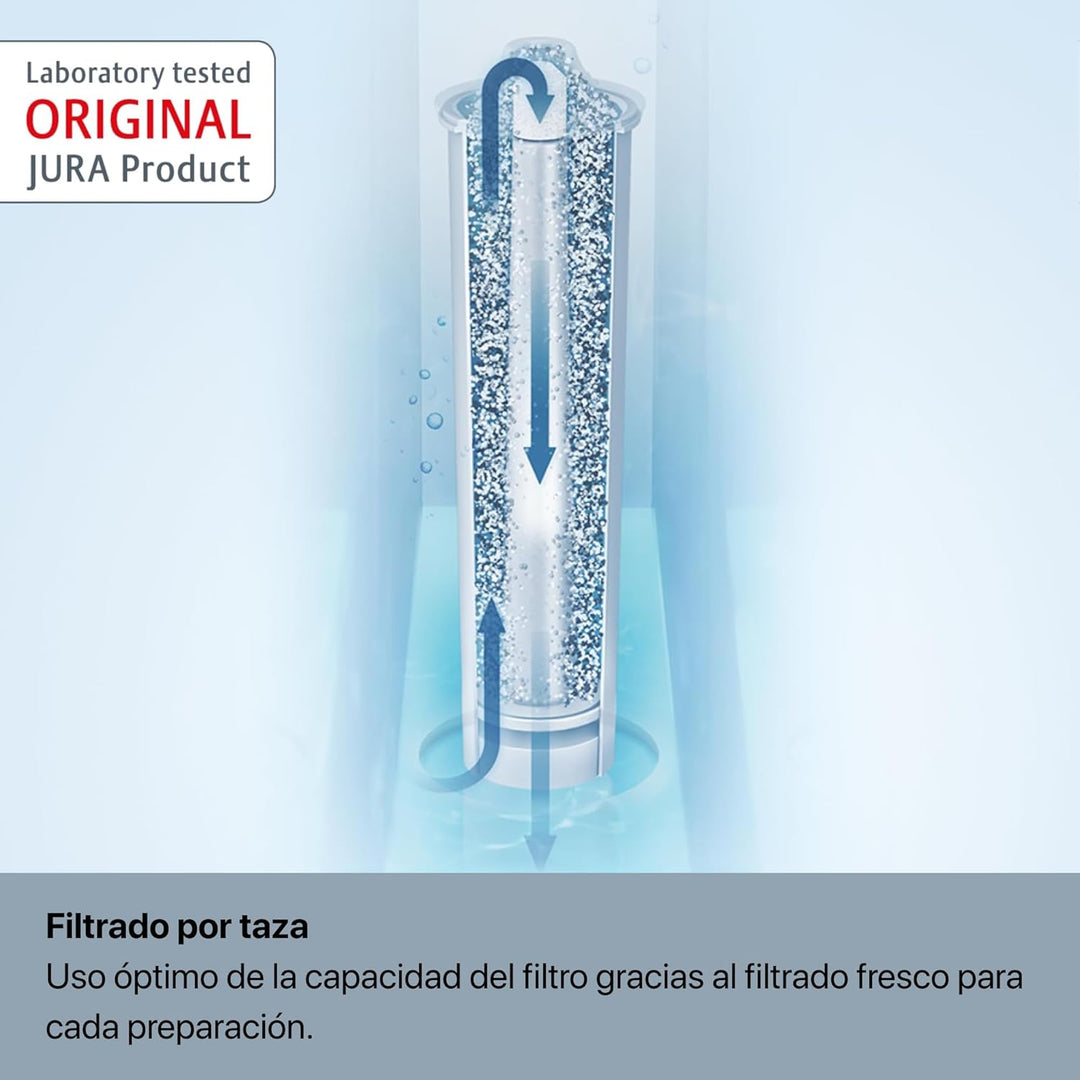 5 Stück Jura Claris Smart Wasserfilter, 5 Filter, 71793 5 Grau, 5 Grau