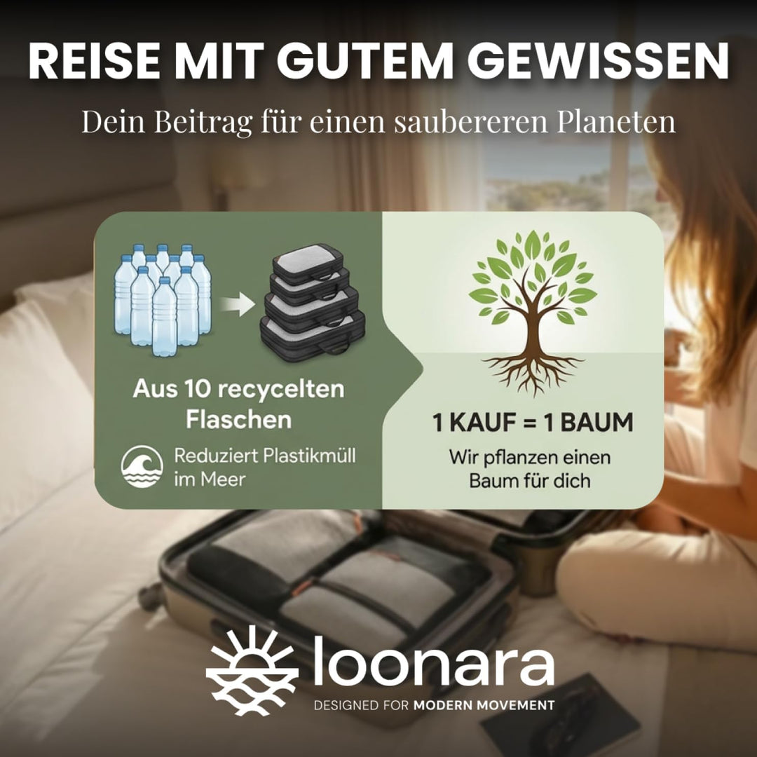 Packtaschen Kompression für Koffer und Rucksack [7-teilig] mit Packbeutel - mehr Platz im Koffer ode