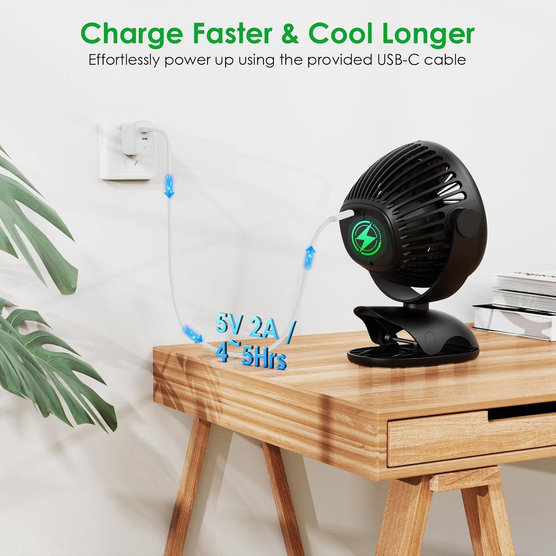 Minthouz USB-Tischventilator mit Clip | 7200mAh Ventilator Akku | 4 Geschwindigkeiten Tragbarer Mini