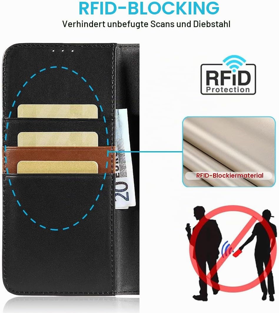 LENSUN Echtleder Hülle für Samsung Galaxy A17, Handyhülle [Echtes Leder][Magnetverschluss][RFID Wall
