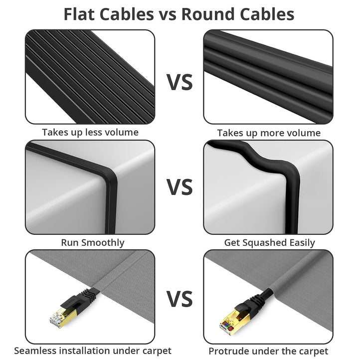 HiiPeak Cat 8 Netzwerkkabel 40 Gbits - 30m - Schwarz Flache Ausgabe - LAN Kabel Patchkabel RJ45 - CA
