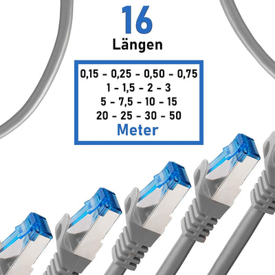 BIGtec 50m CAT.7 Patchkabel Netzwerkkabel Gigabit Patch DSL LAN Ethernet Kabel grau Kupferkabel dopp