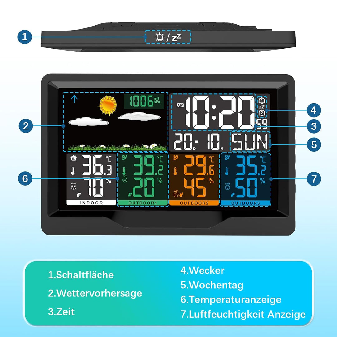 Wetterstation Funk mit Aussensensor, Wetterstation Funk mit 3 Aussensensor, 7,5" VA-Farbdisplay Funk