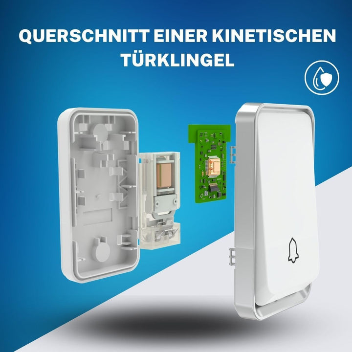 Funkklingel Kabellose Türklingel Set Wasserdicht 100m Reichweite | Keine Batterien erforderlich, 4 L