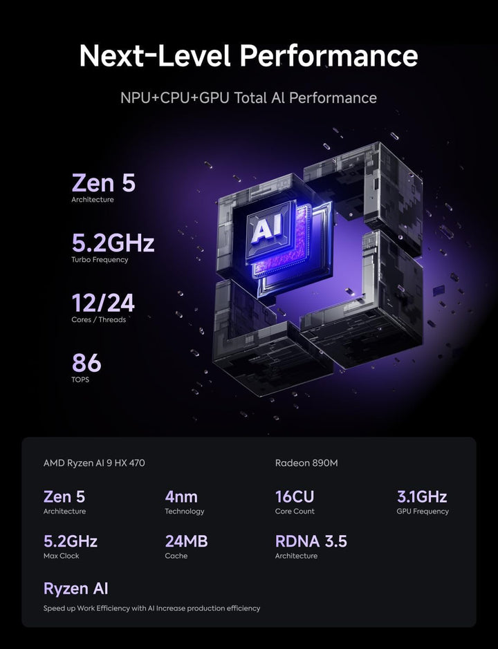 MINIS FORUM AI X1 Pro Mini PC, AMD Ryzen AI 9 HX 370 12-Core-Prozessor bis zu 5,1 GHz, AMD Radeon 89