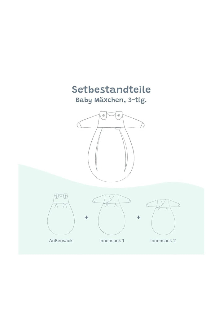 Alvi Baby Mäxchen Schlafsack 3-teilig Design Lullaby (Grösse 74/80) 74-80, 74-80