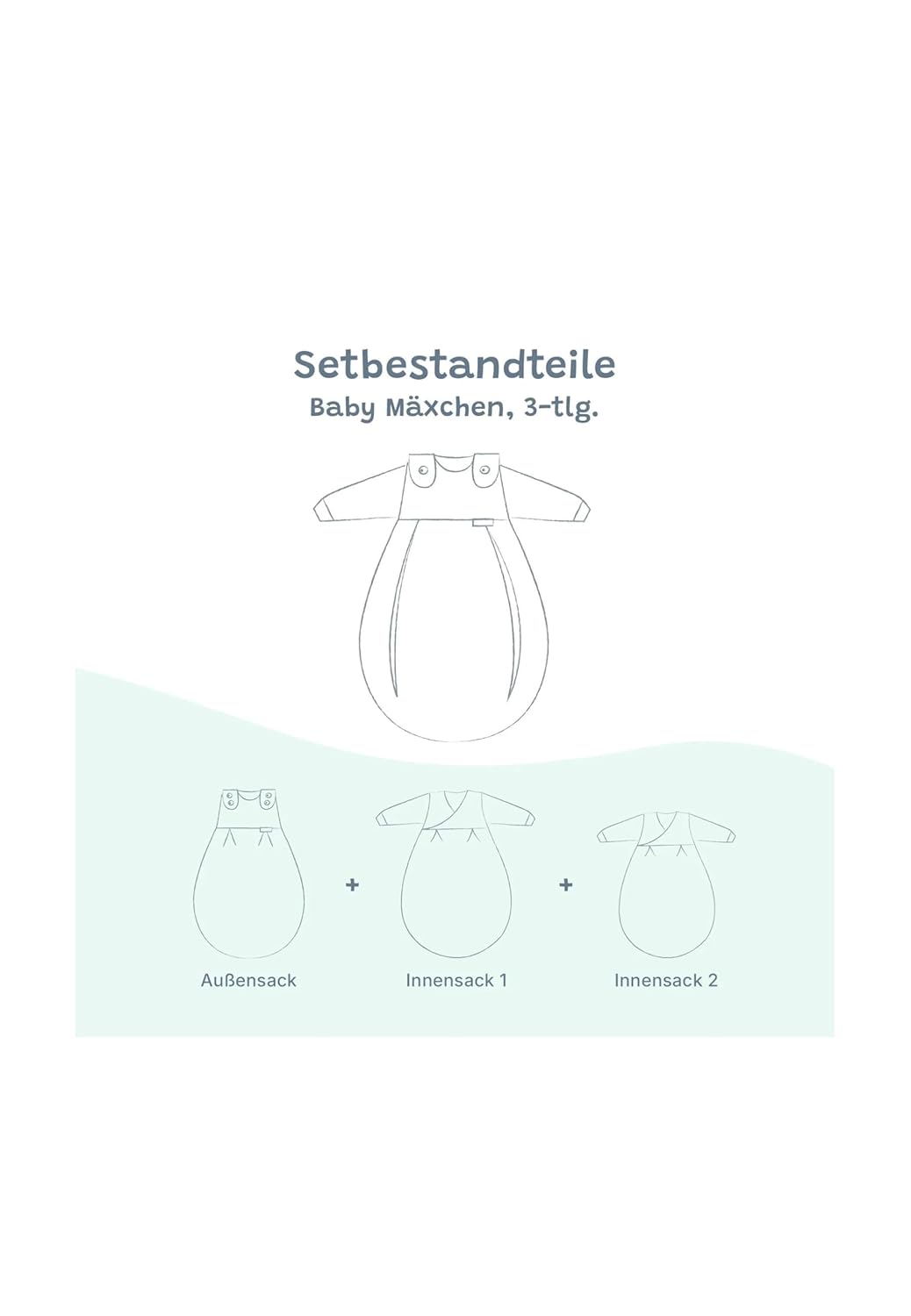 Alvi Baby Mäxchen Schlafsack 3-teilig Design Lullaby (Grösse 80/86), Grösse 80/86