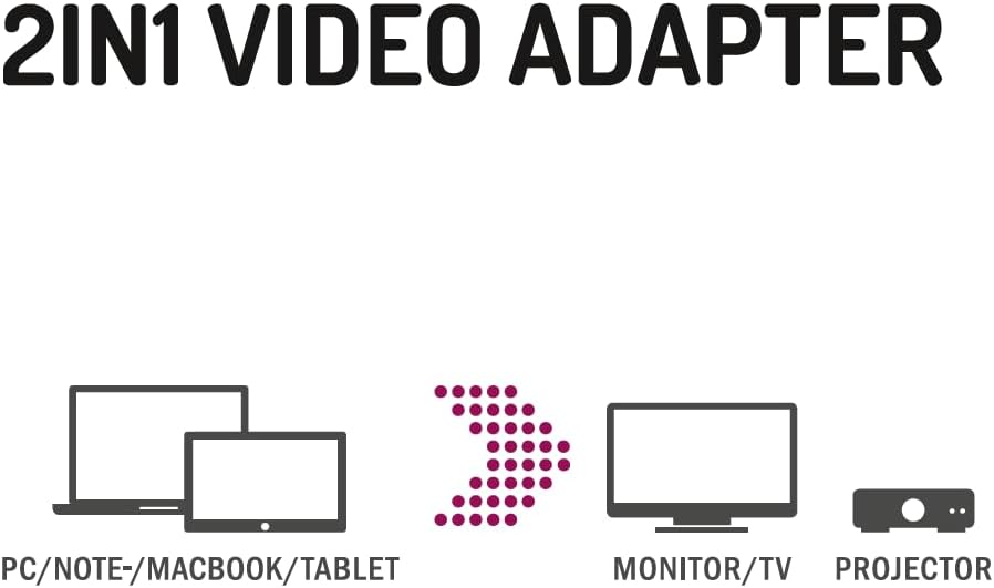 Hama MiniDisplayPort auf VGA und HDMI Adapter, 4K Ultra HD, Full HD (2in1 Adapter mit Mini Display P