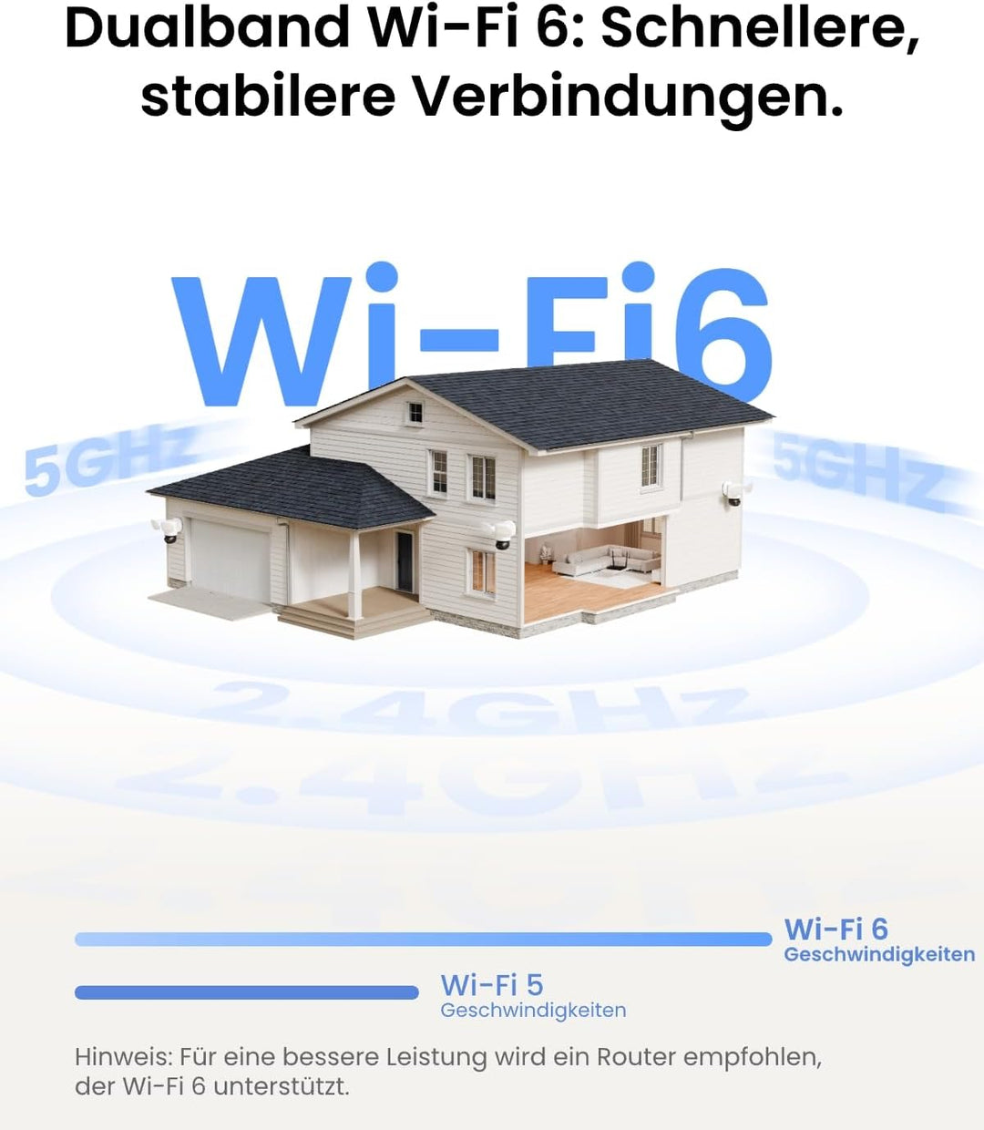 Reolink 4K 8MP Wi-Fi 6 PTZ Überwachungskamera Aussen mit Dual-Objektiv, Auto-Tracking-Zoom, Personen