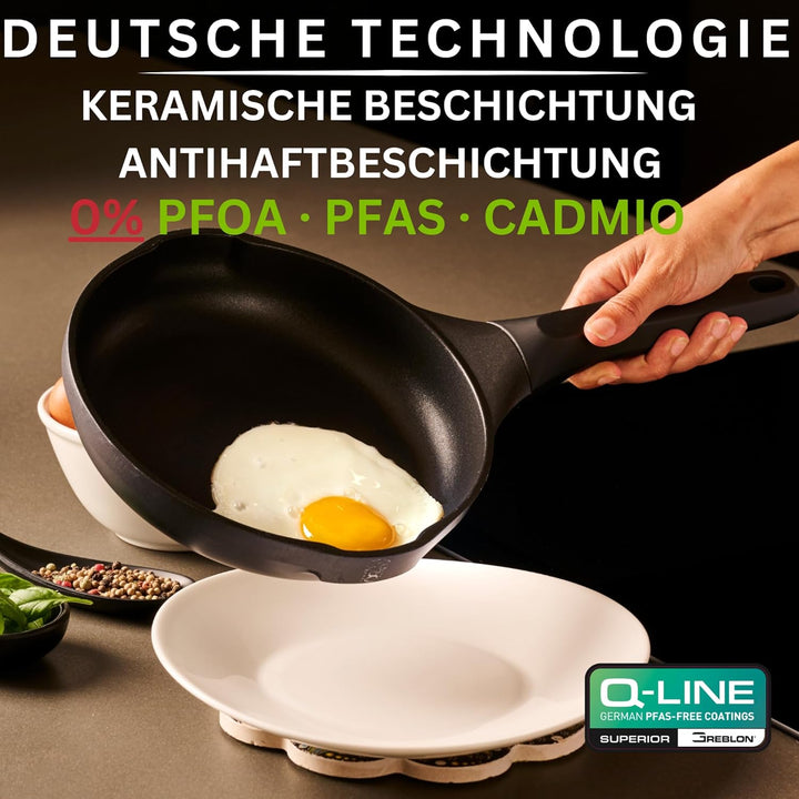 Stone&amp;Stone Pfannen Set Induktion 2er Set 20 cm 24 cm, Antihaft Pfannenset Bratpfannen mit Deutscher