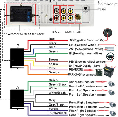 Hodozzy Autoradio 2 Din mit Bluetooth Freisprecheinrichtung 7 Zoll Autoradio mit Bildschirm Touchscr