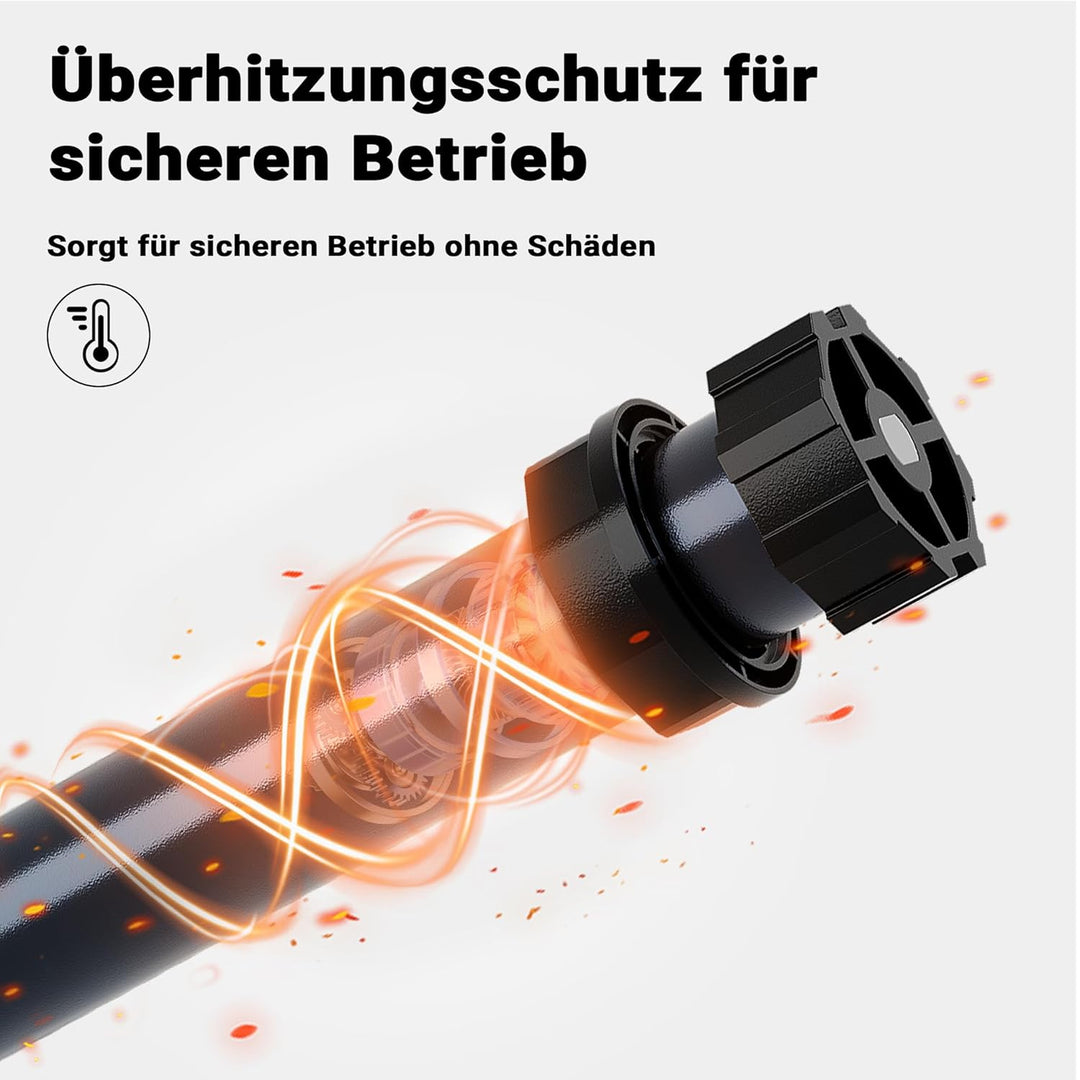 Wiltec Rollladenmotor 156W 20 Nm mit mechanischem Endabschalter & Schutzart IP44 SW60, Motor für ele