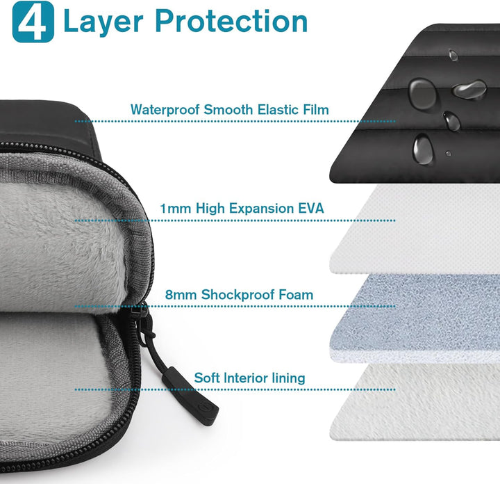 TECOOL 15 15.6 Zoll Laptoptasche Hülle Laptop Tasche für 15-15.6” Laptop Notebook Lenovo Thinkpad id