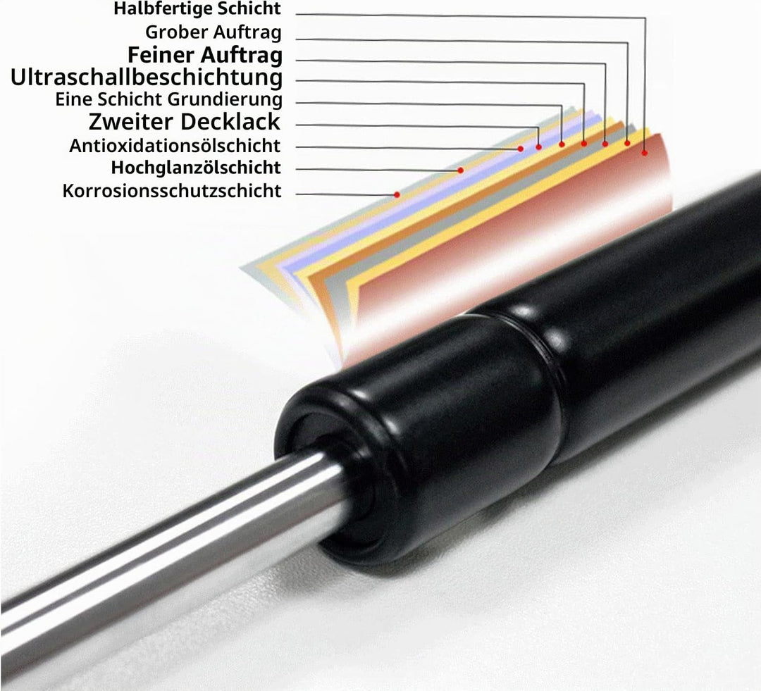 2 Stück Pneumatische Bett Hebemechanismus für schwere Bettkästen,GasdruckdäMpfer,Gasfedern,Möbelscha